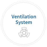 Ventilation System