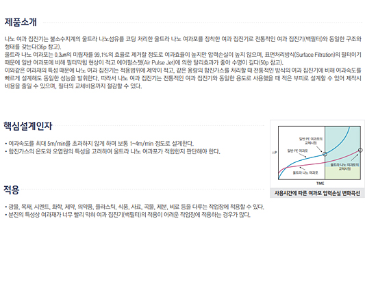 나노백필터여과집진기 CDN 형